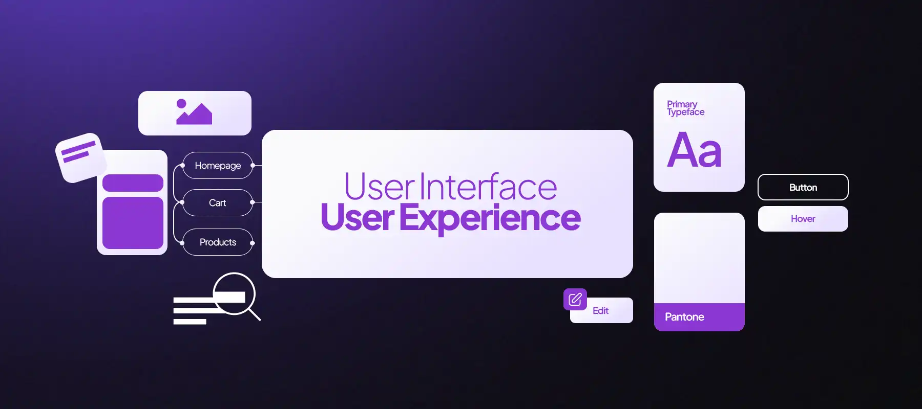 How To Make a Website User-Friendly With Smart UI/UX Design UI/UX design mockup showing essential techniques for making a website user-friendly, including intuitive navigation, clean interface, responsive layout, and clear visual hierarchy.